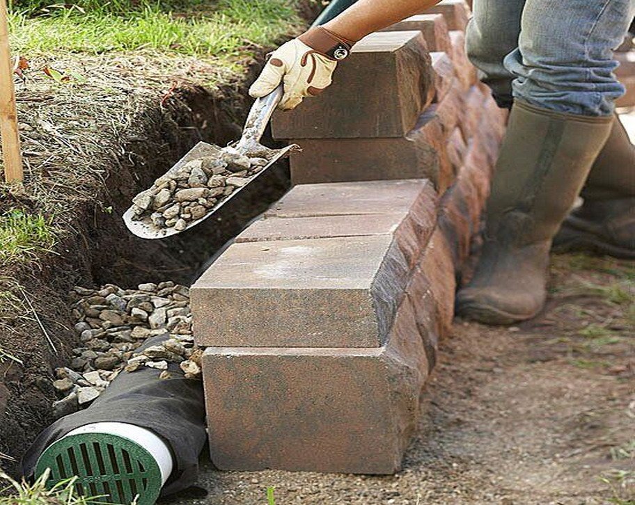 Complete retaining wall drainage requirements